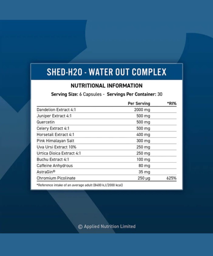 Fiche technique SHED-H2O - Water Out Complex - Applied Nutrition
