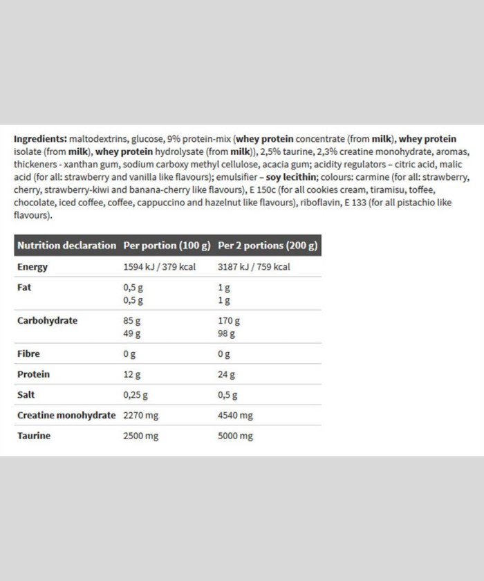 max mass 3xl fiche technique - nutribeast.tn