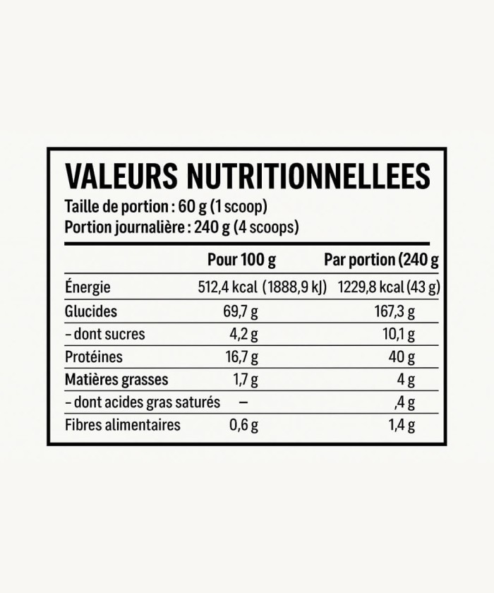 Hard Mass 3kg - Fiche Technique - American Wolf - nutribeast.tn