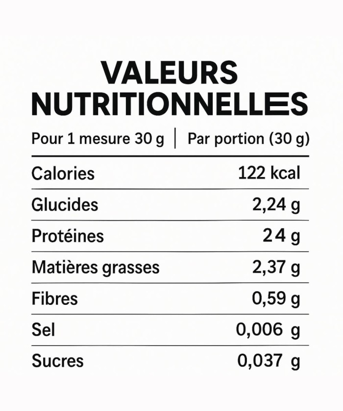American Wolf Pure Whey – 24g protéines, 6,5g BCAA, 5g glutamine, certifiée SGS