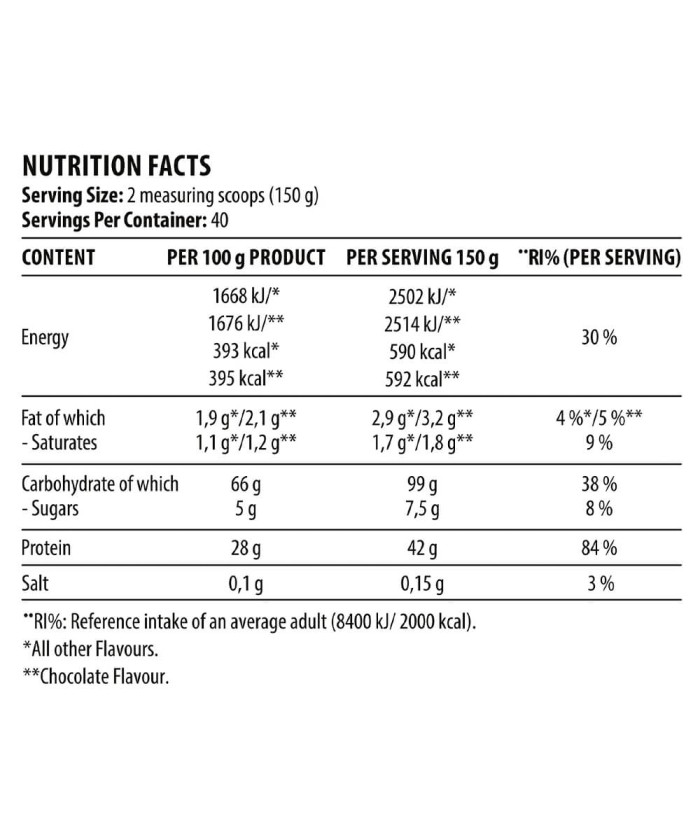 Metabolic Mass Gainer 6kg | Gainer Protéiné & Créatine Tunisie