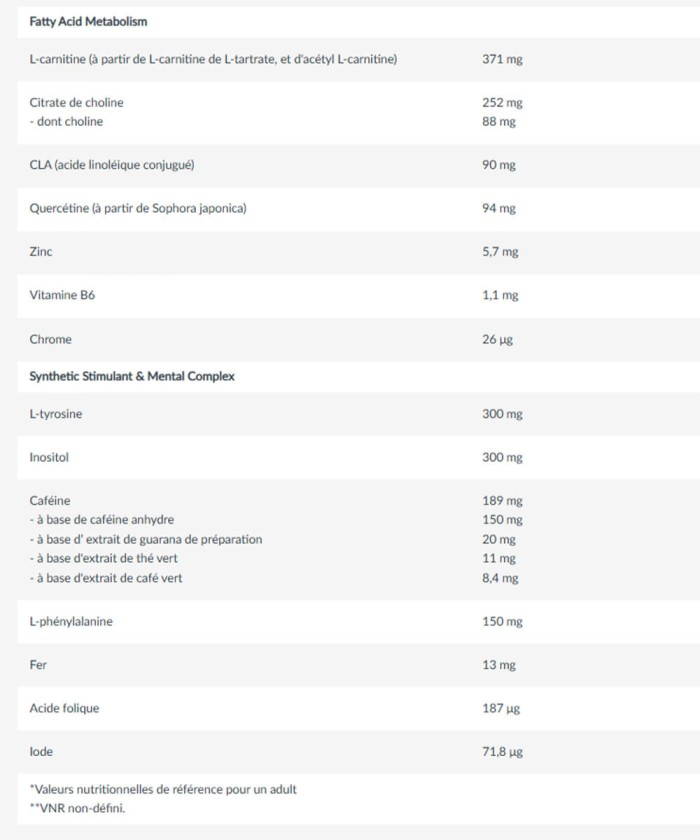 Fiche technique Black Burn – 189 mg caféine, carnitine duo, CLA, zinc, vitamines B