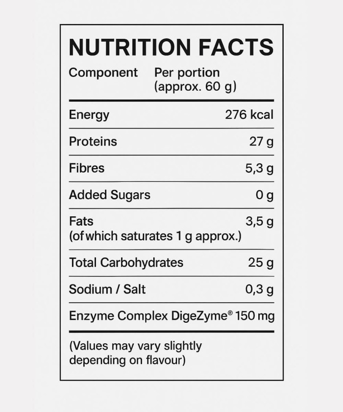Fiche technique Complete Meal Replacement – Great Sport Nutrition