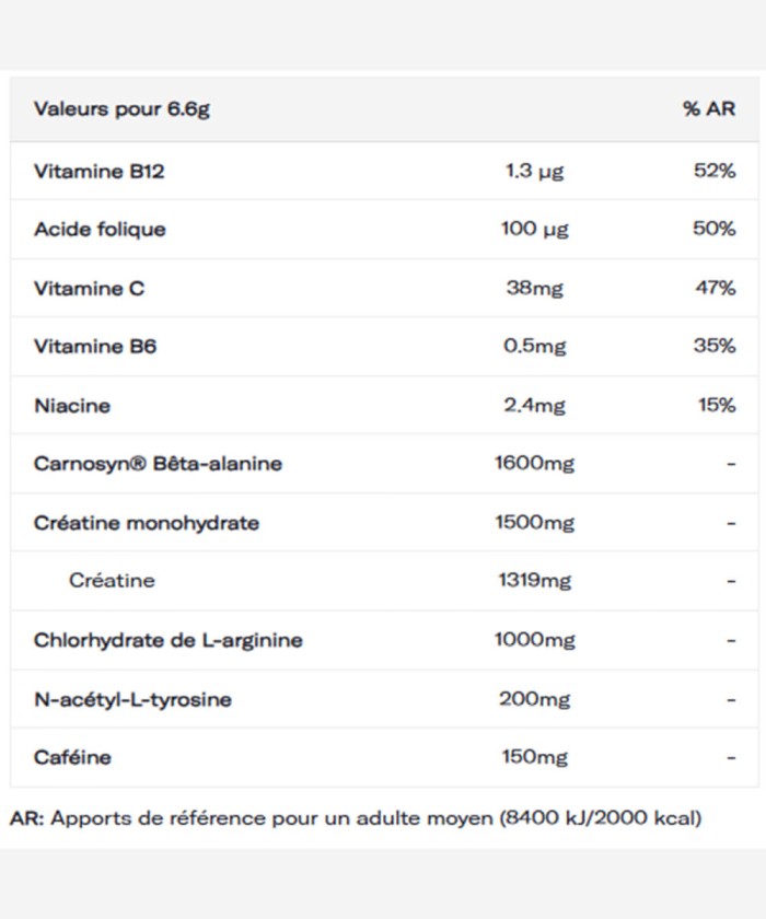 C4 Original Pre-Workout | Booster Énergie & Focus Cellucor Tunisie