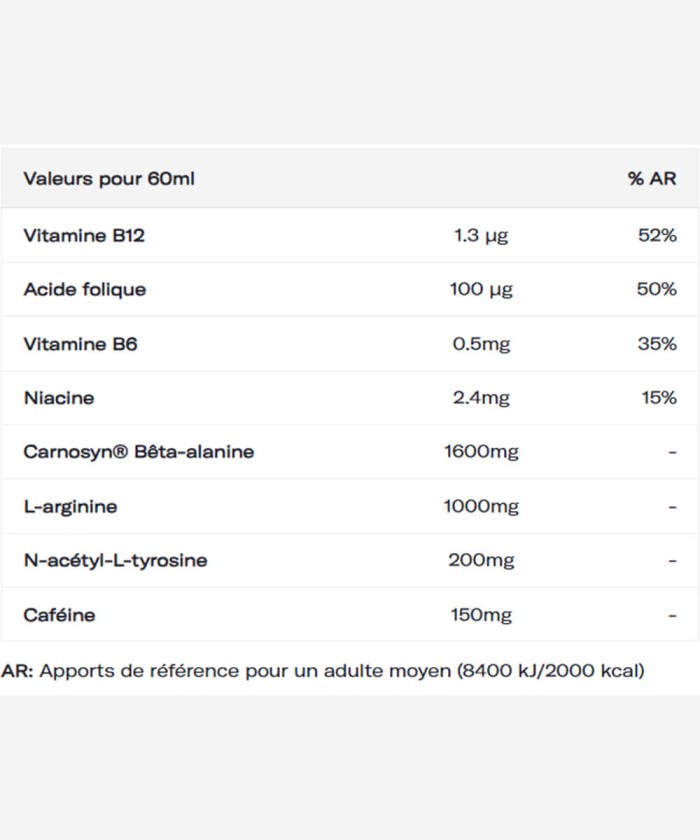 C4 Original Shots Supplement Facts Cellucor