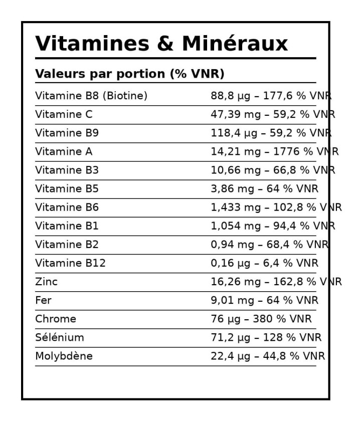 CREA HYDRA SYSTEM fiche technique – Créatine hydratation