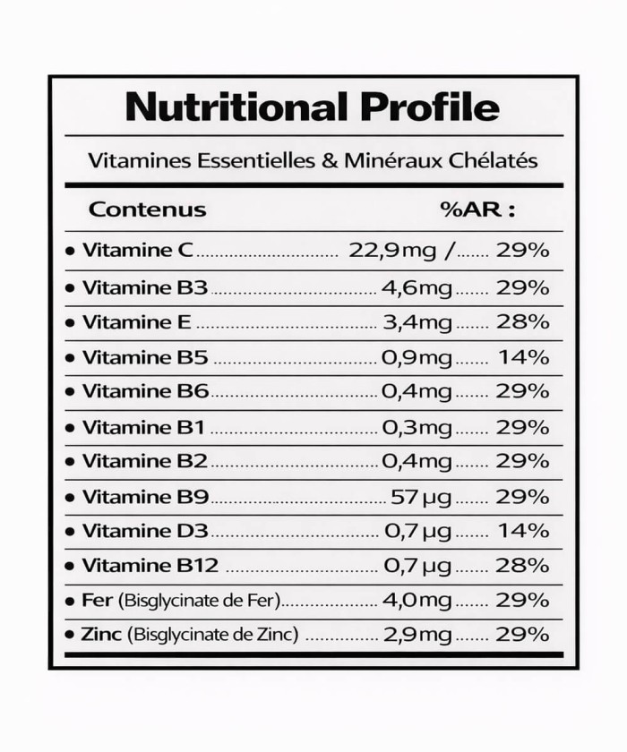 Anabolic Mass Gainer Impact Sport Nutrition | Gainer 4:1 Tunisie