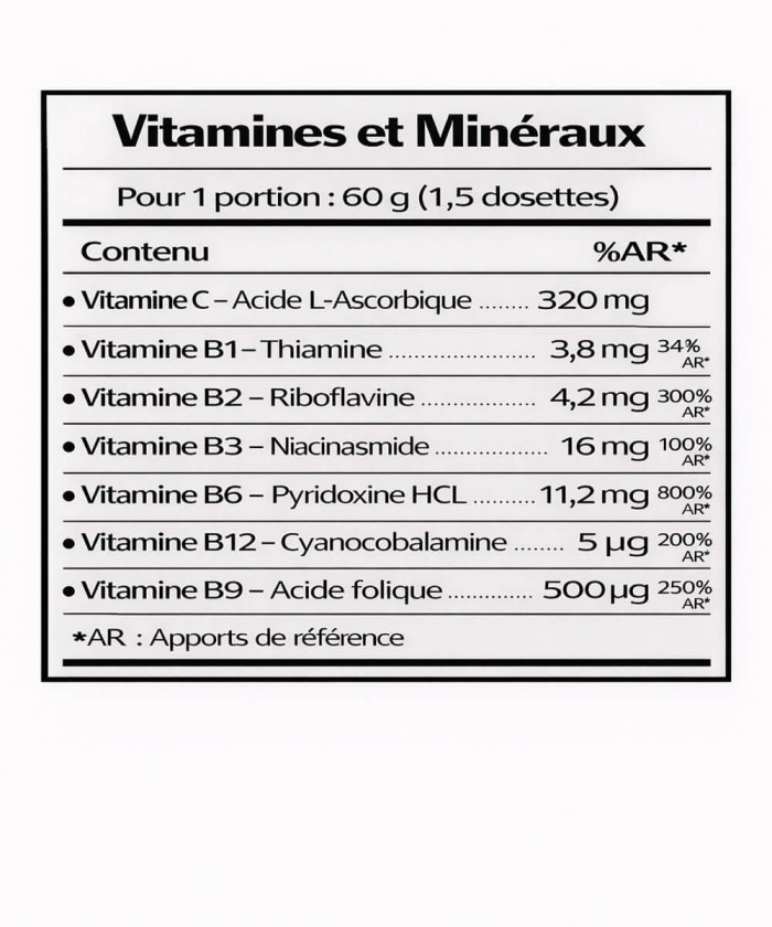 Post workout leucine créatine vitamines récupération Impact Sport Nutrition