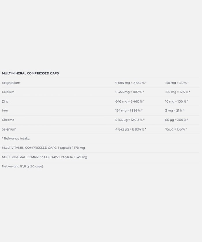 Multicomplex NUTREND 22 ingrédients actifs vitamines minéraux