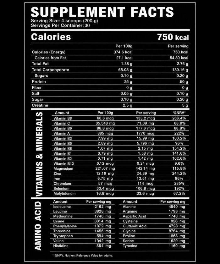 Hydro mass fiche technique - nutribeast.tn