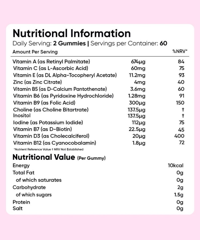 Fiche technique Multivitamin Gummies WeightWorld