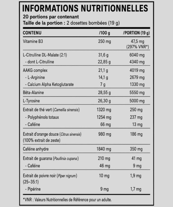 Fiche technique Blood & Guts Pre-Workout Dorian Yates