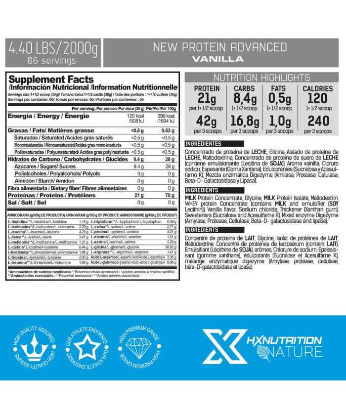 HX Nutrition - NEW PROTEIN ADVANCED fiche technique